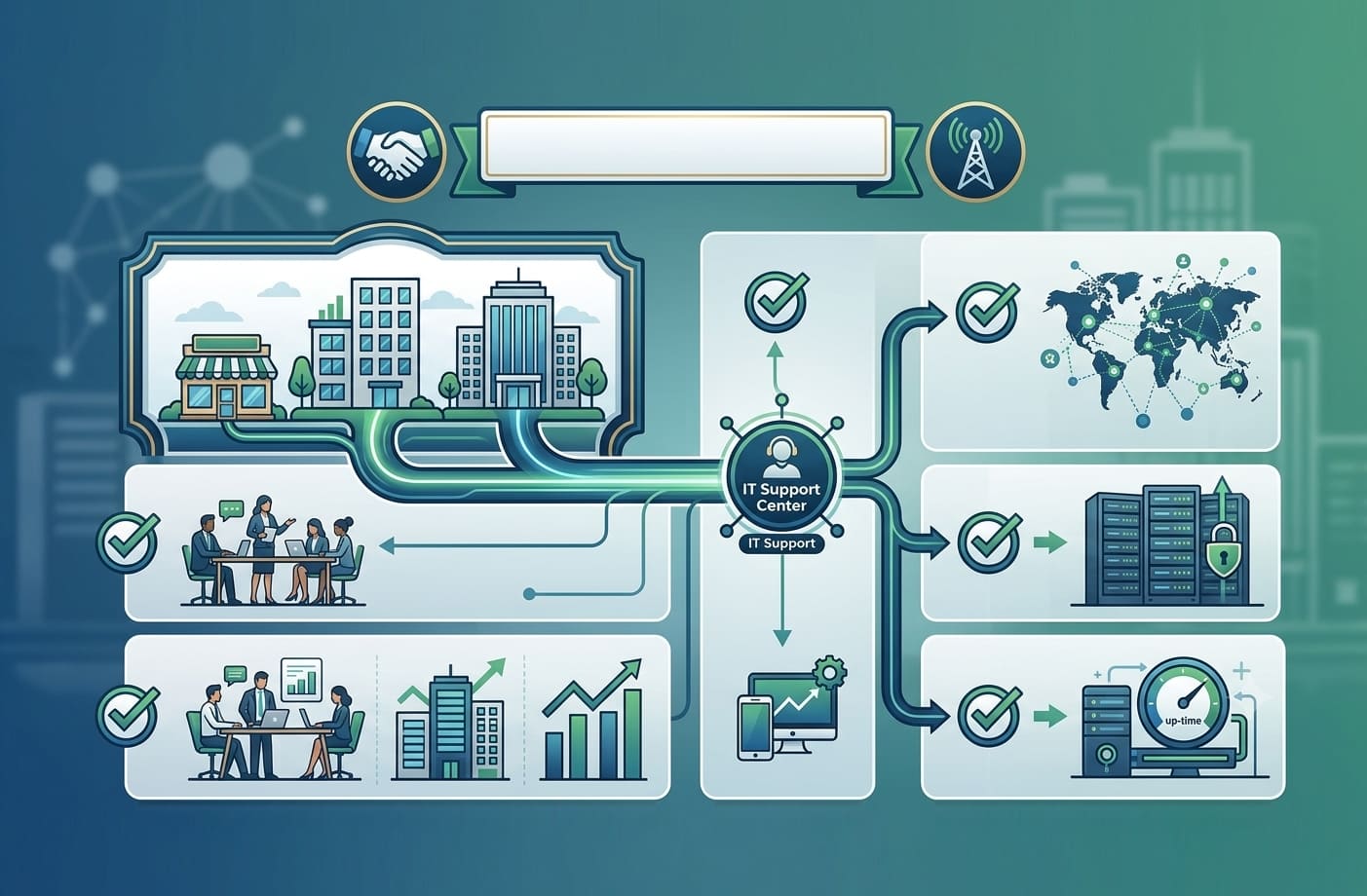 IT Support For Small Businesses